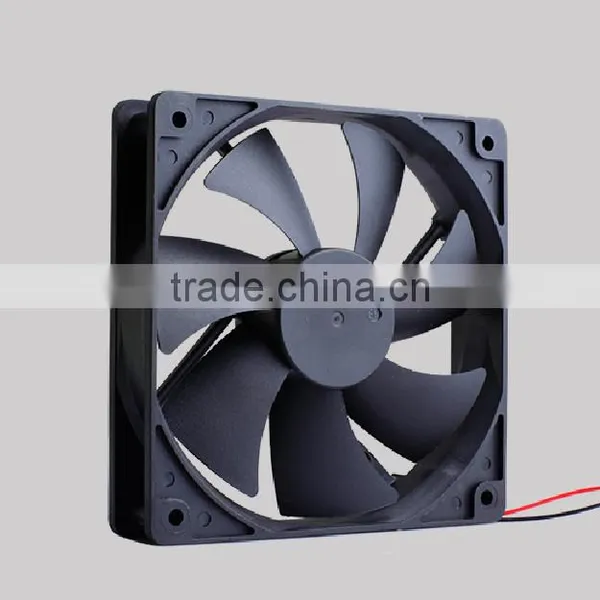 Alseye 12025-1 Axial Series(120x120x25mm) or 120x120x38mm Axial x Fan 380v photo-2