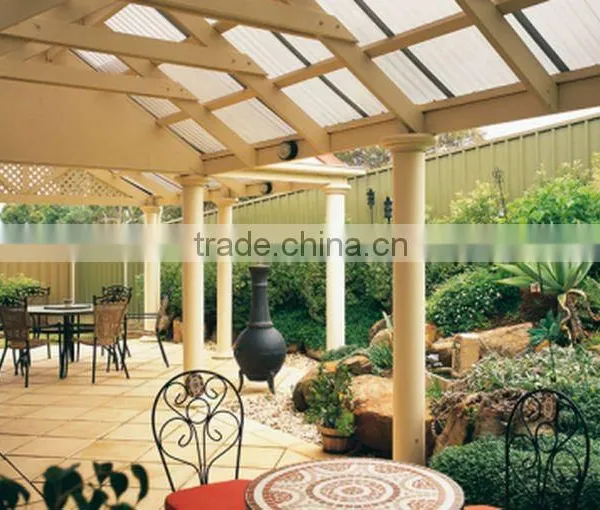 Manufactory of Polycarbonate Corrugated Ceiling&roofing Sheet