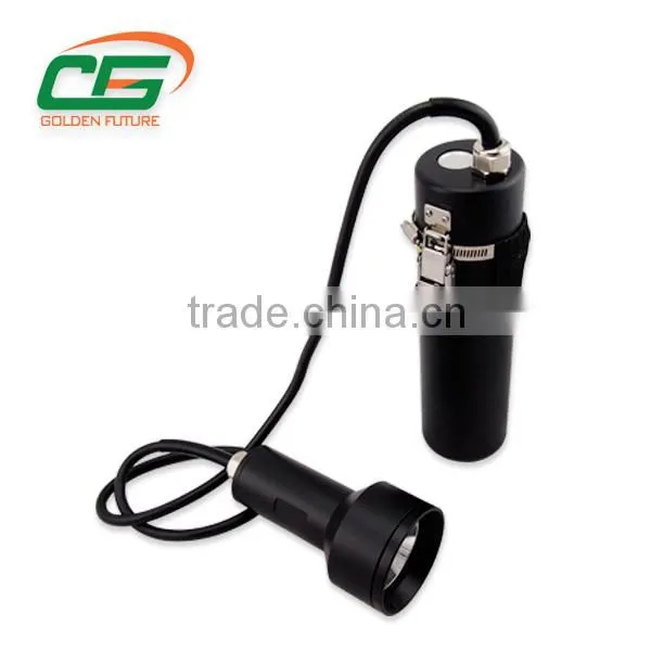 IP68 Li-ion Waterproof Led Flashlight Torch photo-5