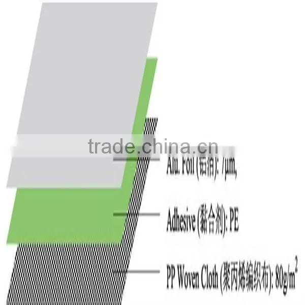 New 2016 Vapour Barrier Aluminum Foil Woven Fabric Reflective Foil Insulation