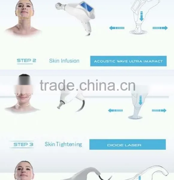 Radio Frequency Fractional Laser Skin Tightening Beauty Machine - Skin Impact photo-3