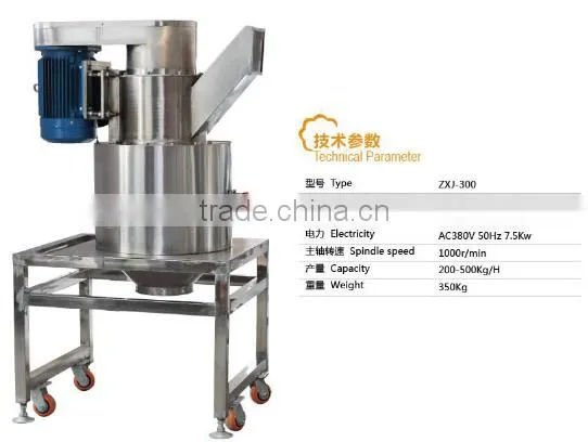 Japan Anko Bread Crumbs Making Production Line Machines photo-4