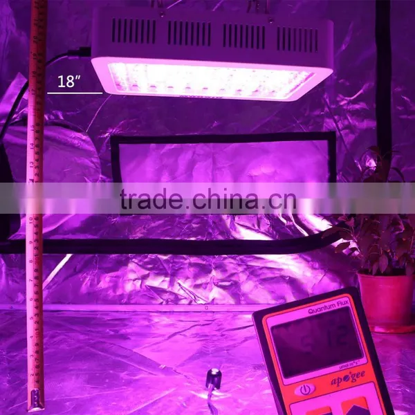 Advanced GS Series 300W 9 Band Led Grow Light Dual Veg/flower Full Spectrum