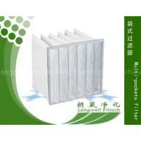 Ventilation Synthetic Bag Filter Types by g3 g4 f5 f6 f8 f9 photo-2