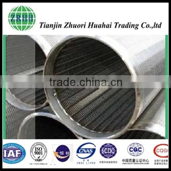 High Quality Wedge Water Strainer Metal End Cap Stainless Steel Wire Mesh Screen photo-3