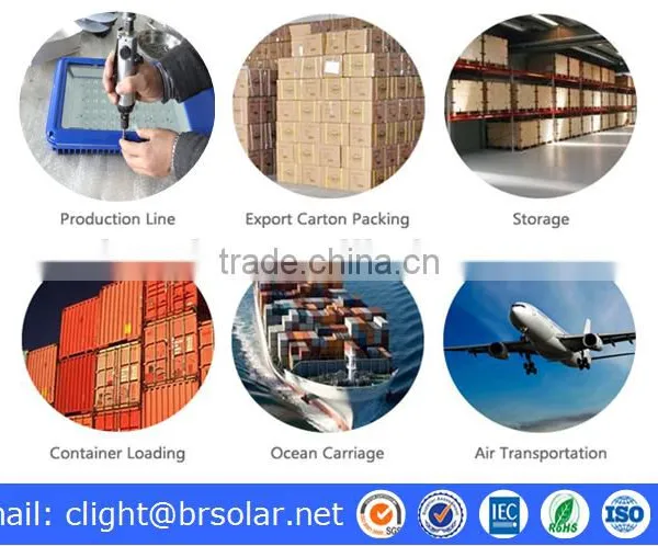 Trade Assurance Golden Manufacturer 40W Hot Sale Propasal LED Solar Street Lght Components photo-6