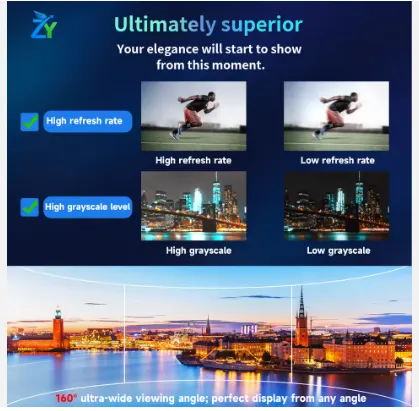 LED Display P6.25 P3 P4 P8 High Brightness >5000cd for Mall Navigation photo-5