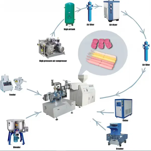 Soft Tube Blowing Machine for Ice Pop photo-6