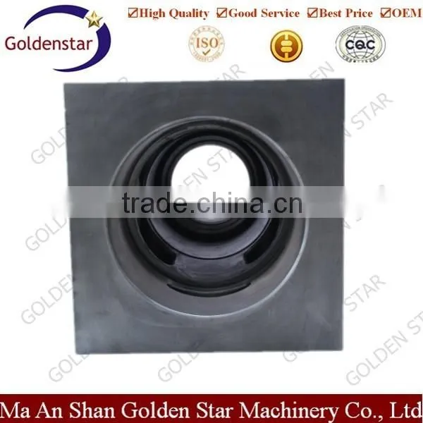 Front Head For Hydraulic Rock Breaker Parts photo-5
