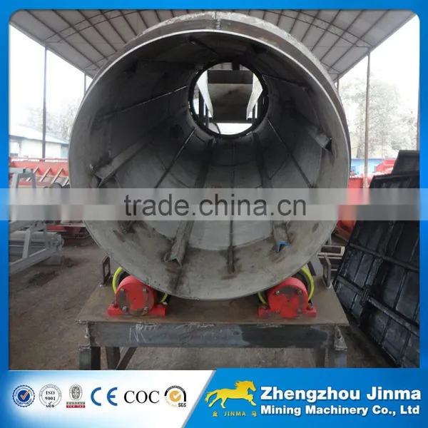 Municipal Solid Waste Drum Screen For Waste Management photo-2