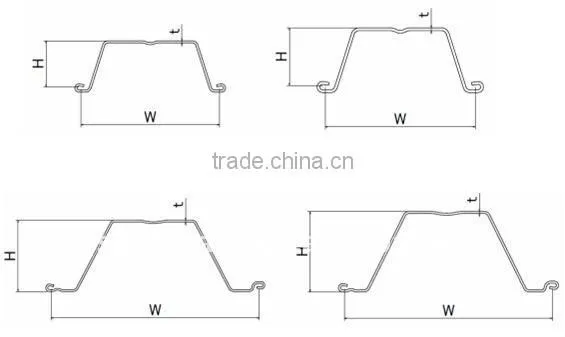 Sheet Pile