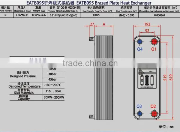 New Kind Heat Exchager for Freon Water photo-4