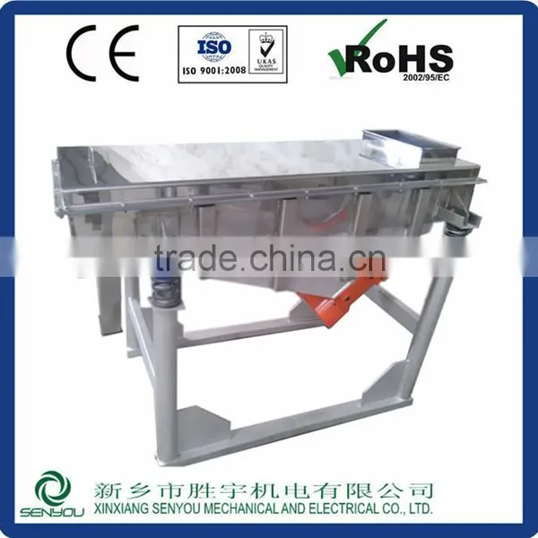 SYZX Linear Type Vibrating Shaker for Aluminum Powder photo-2