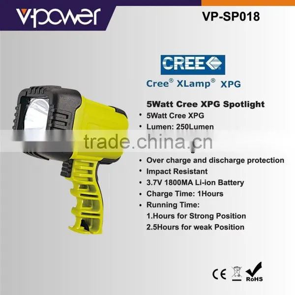 5Watt Cree XPG Spotlight