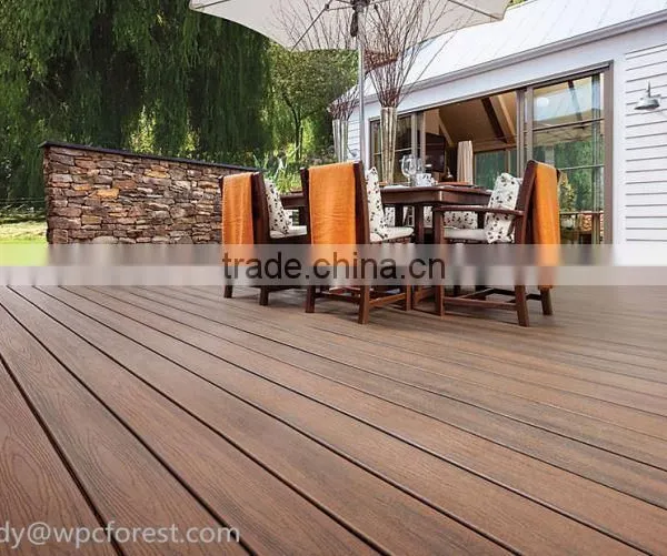 Jiangsu Wpc Decking For Outside photo-4