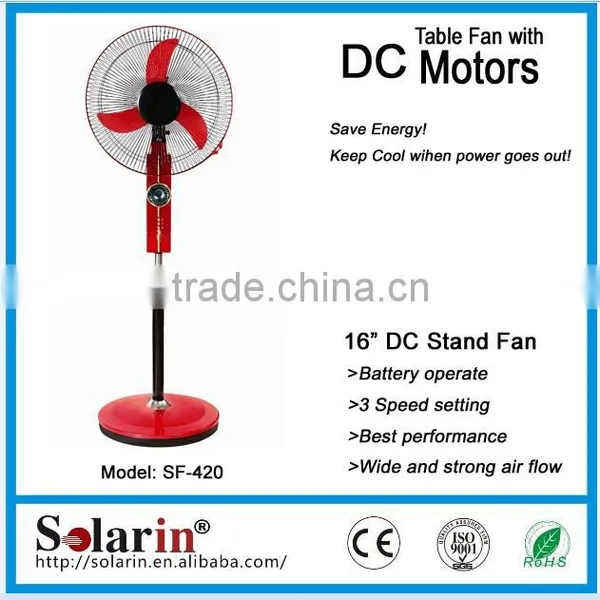 Solar Power Fan,solar dc Fan,solar Fan photo-5