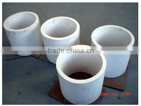 Alumina Wear-resistance Tube photo-2