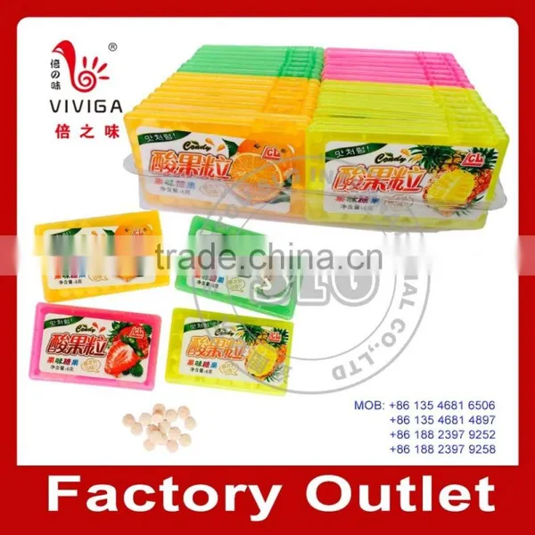 Fruity Press Candy