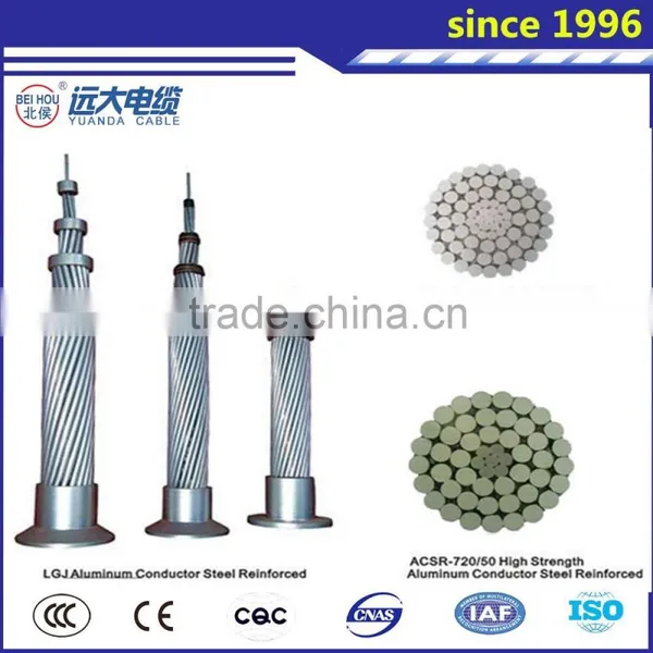 Standard ASTM Aluminum Conductor, Aluminum Clad Steel Reinforced ACSR/Aw photo-2