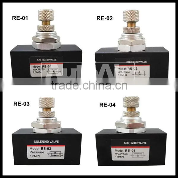 RE Series Flow Control Valve,micro Pneumatic Valves photo-3