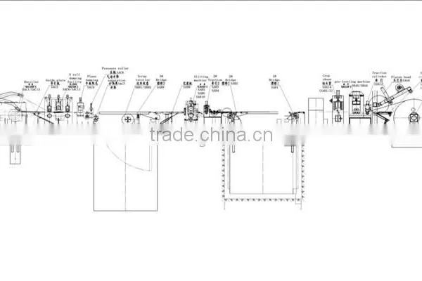 Slitting and Rewinding Machine photo-6