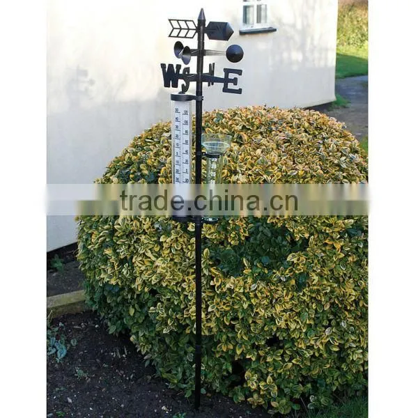Weather Station