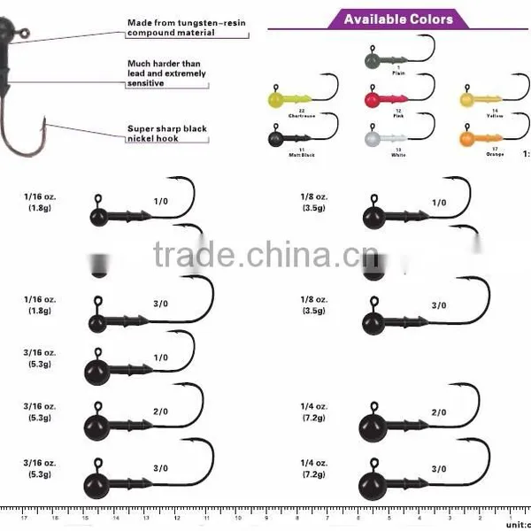 Tungsten Jig Head Fishing Jig photo-2