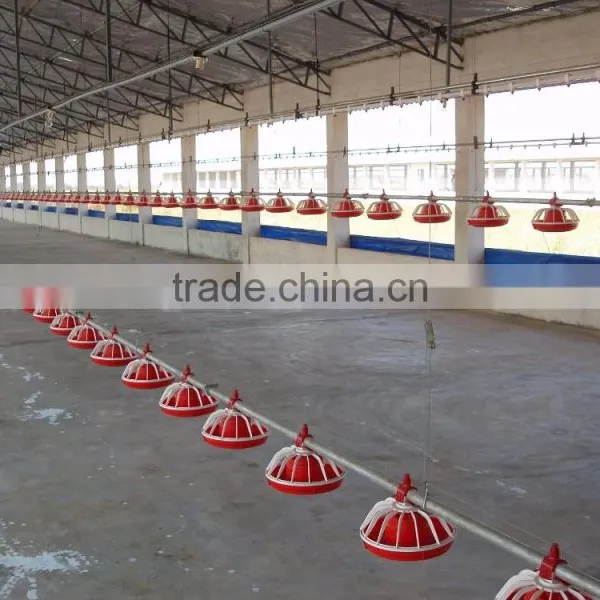 Pan Feeding System photo-3