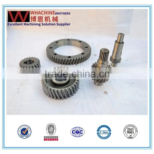 OEM&ODM Servo Speed Reducer Gears Industrial High Bay Lighting 400w photo-5