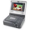 Greece MiniDV Video Walkman