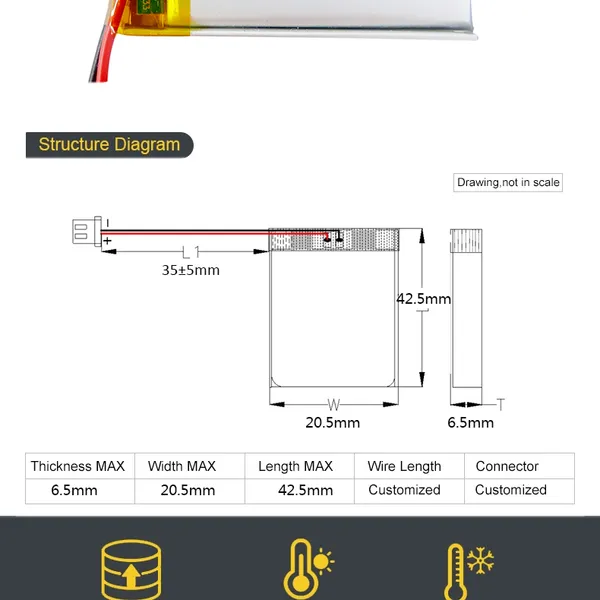 UL KC BIS Certificated 602040 3.7v 400mAh Lithium Ion Polymer Batteries for Electronic Product photo-4