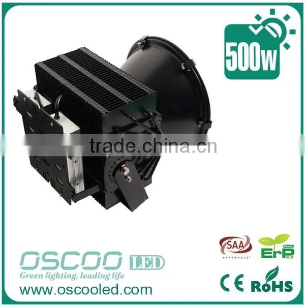 Pccooler 500w Led Flood Light photo-4