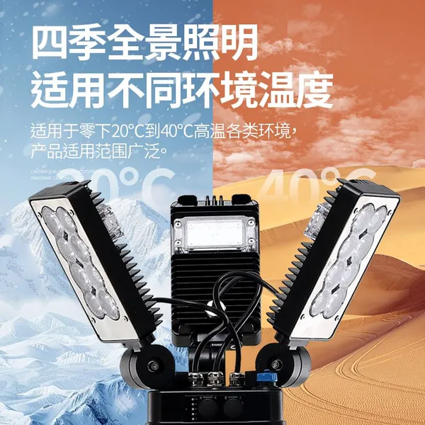 Panorama Explosion-Proof Mobile Lighting System photo-5