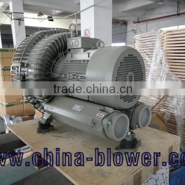China Blower photo-3