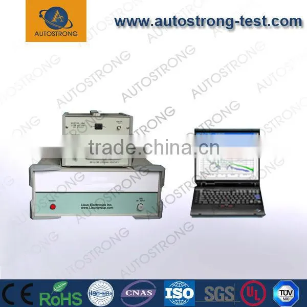 Electro Magnetic Interference test system