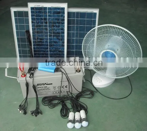 New Solar Controller for Home Use photo-2