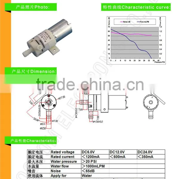 Water Pump Small,electric Water Pump Dispenser photo-2