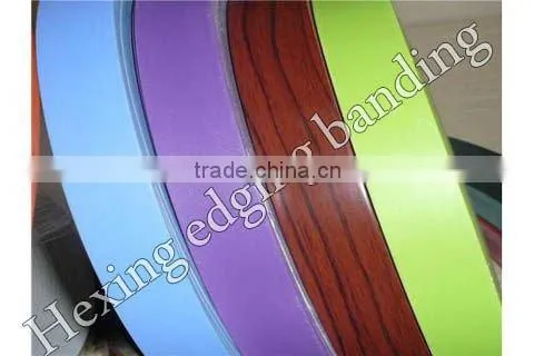 Abs Edge Banding Tape