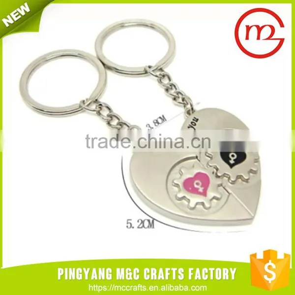 Custom Wholesales Trolley Coin Key Holder photo-4