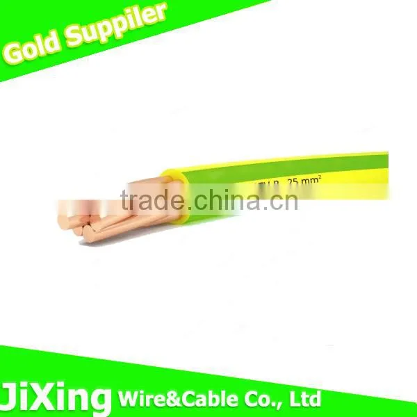 Low Voltage PVC Electric Cable in Household photo-2