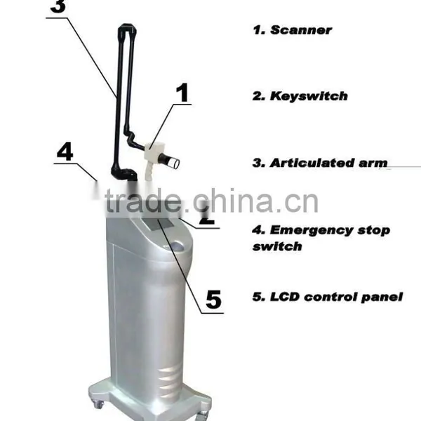 Most Advanced Best Vaginal Tightening Erbium Fractional Laser photo-3