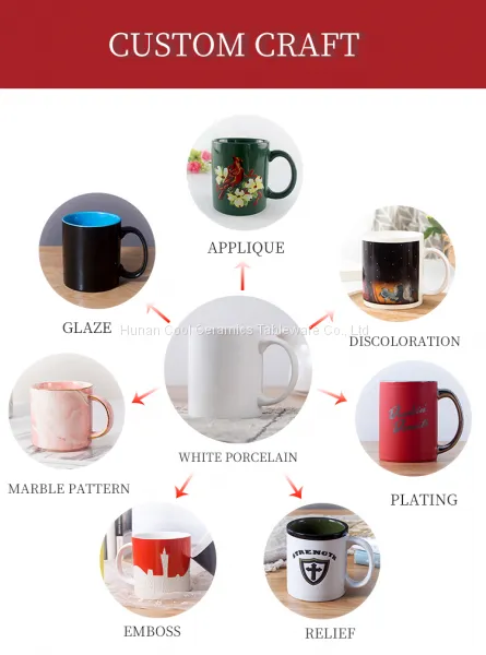 Oem Customized Blank Marble Coffee Mugs Wholesale Custom Logo Plain White Cheap Coffee Ceramic Mug photo-4