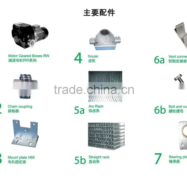 Greenhouse Gear System Rack & Pinion photo-4