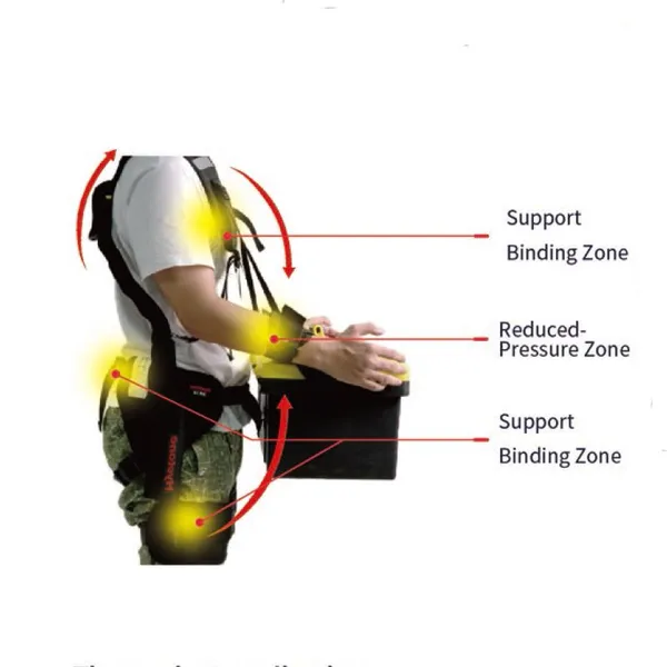 Non-powered Elastic/Metal Strong Hands Waist and Arm Assistant Workplace Construction Exoskeleton Exo Suits photo-3