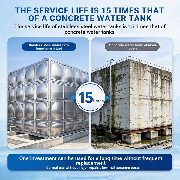 Energy-saving Low Pressure Stainless Steel Water Tank Stable Water Supply Sectional Tank for Building Water Supply System