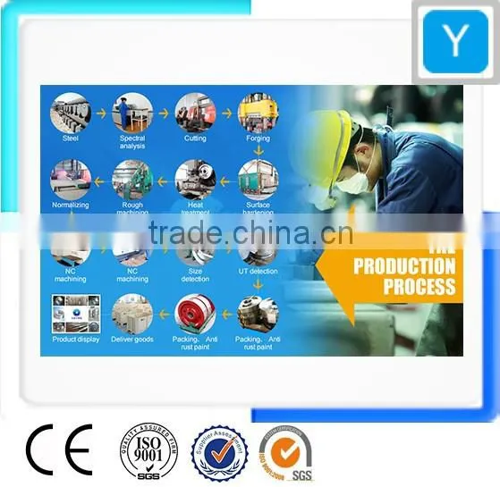 Block Forging & Forged photo-4