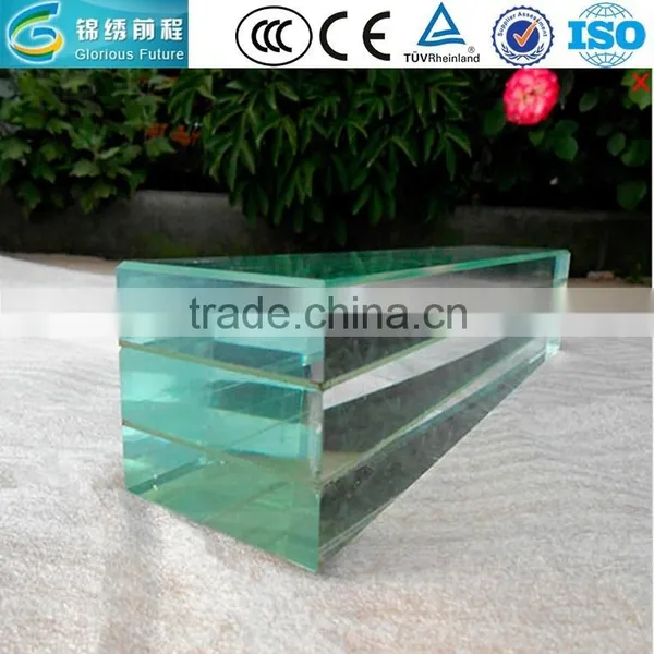 Tempered Glass Price for India