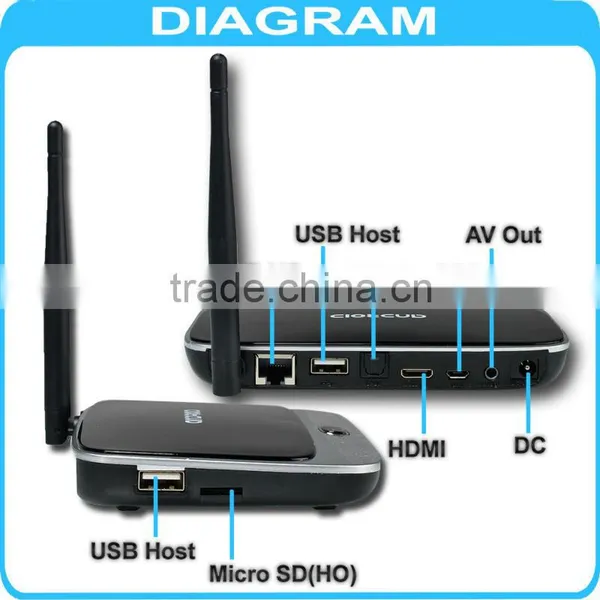 Google Android 4.2 Quad-core RK3188 TV Box RJ45 WIFI HDMI CS918 Media Player photo-4