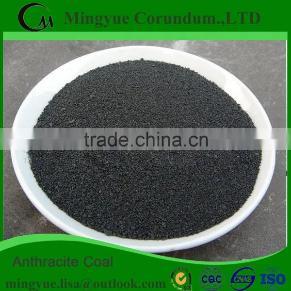 Low S Anthracite Coal Recarburizer/ Carbon Raiser photo-2