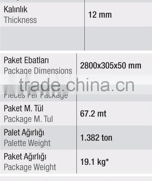 Pvc Mdf Skirting Profile, Baseboard photo-3